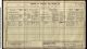 PANNELL George and Hannah 1911 Westbourne Sussex PANNELL George and Hannah 1911 Westbourne Sussex