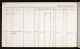 SMITH FORREST Marion 1896 Dalziel Parochial Board App for Relief pg1